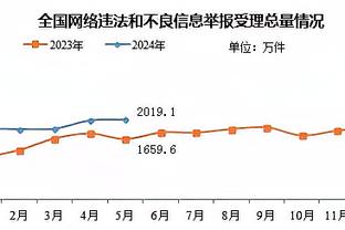 beplay游戏官网截图2